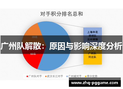 广州队解散：原因与影响深度分析