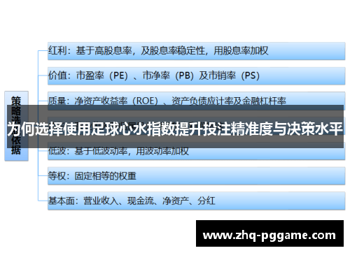 为何选择使用足球心水指数提升投注精准度与决策水平