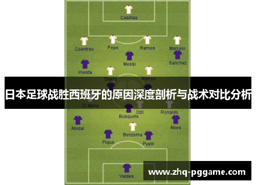 日本足球战胜西班牙的原因深度剖析与战术对比分析