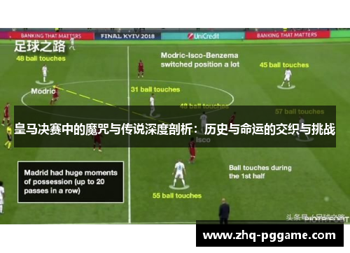 皇马决赛中的魔咒与传说深度剖析：历史与命运的交织与挑战