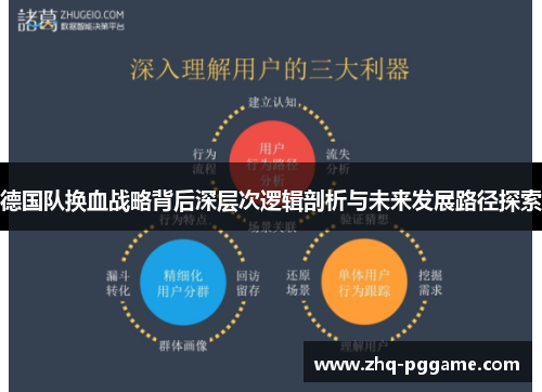 德国队换血战略背后深层次逻辑剖析与未来发展路径探索