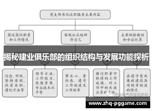 揭秘建业俱乐部的组织结构与发展功能探析