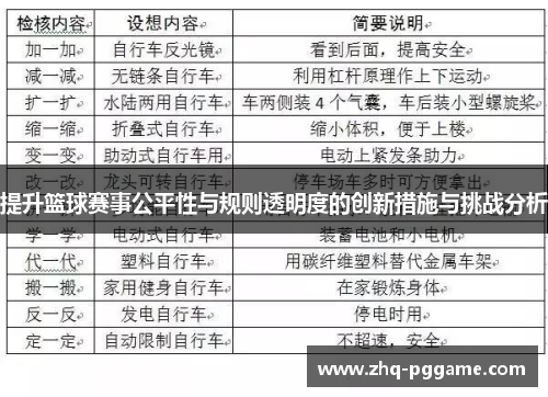 提升篮球赛事公平性与规则透明度的创新措施与挑战分析 提升篮球赛事公平性与规则透明度的创新措施与挑战分析