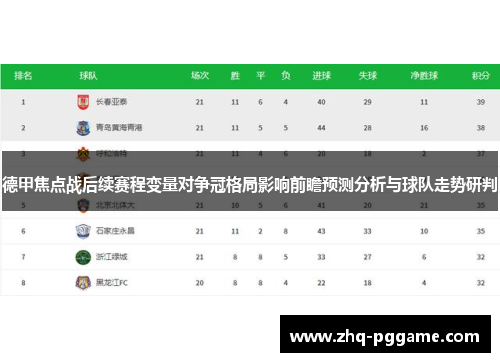 德甲焦点战后续赛程变量对争冠格局影响前瞻预测分析与球队走势研判 德甲焦点战后续赛程变量对争冠格局影响前瞻预测分析与球队走势研判