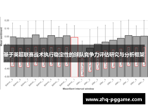 基于英超联赛战术执行稳定性的球队竞争力评估研究与分析框架 基于英超联赛战术执行稳定性的球队竞争力评估研究与分析框架