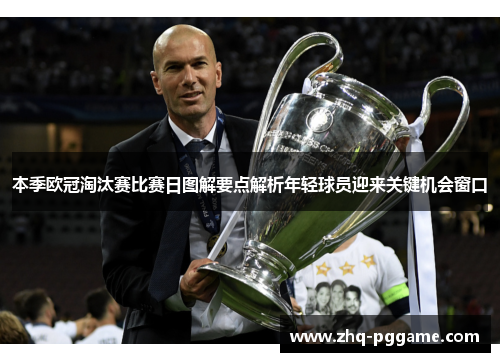 本季欧冠淘汰赛比赛日图解要点解析年轻球员迎来关键机会窗口 本季欧冠淘汰赛比赛日图解要点解析年轻球员迎来关键机会窗口