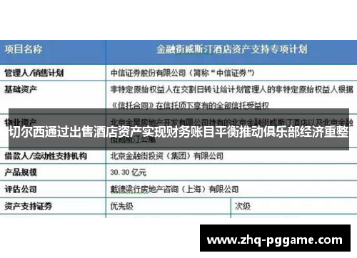 切尔西通过出售酒店资产实现财务账目平衡推动俱乐部经济重整 切尔西通过出售酒店资产实现财务账目平衡推动俱乐部经济重整