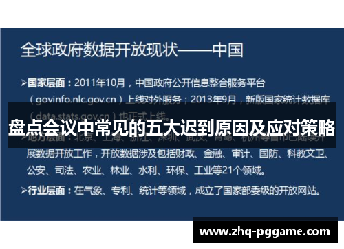 盘点会议中常见的五大迟到原因及应对策略